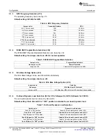 Preview for 12 page of Texas Instruments TPS59650EVM-753 User Manual