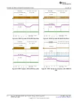 Preview for 34 page of Texas Instruments TPS59650EVM-753 User Manual