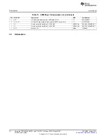 Preview for 50 page of Texas Instruments TPS59650EVM-753 User Manual