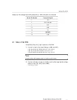 Предварительный просмотр 13 страницы Texas Instruments TPS6021 Series User Manual