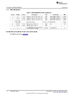 Preview for 10 page of Texas Instruments TPS60250EVM-185 User Manual