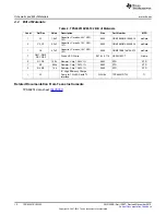 Preview for 10 page of Texas Instruments TPS60251EVM-192 User Manual