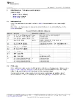 Preview for 3 page of Texas Instruments TPS6103 Series User Manual