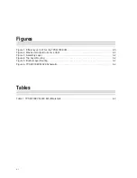 Preview for 8 page of Texas Instruments TPS61030EVM-029 User Manual