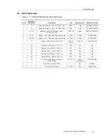 Preview for 18 page of Texas Instruments TPS61030EVM-029 User Manual