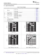 Preview for 6 page of Texas Instruments TPS6104 Series Manual