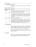 Предварительный просмотр 12 страницы Texas Instruments TPS61040EVM User Manual