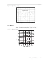 Предварительный просмотр 15 страницы Texas Instruments TPS61040EVM User Manual