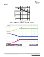 Preview for 8 page of Texas Instruments TPS61050EVM-215 User Manual