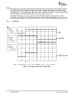 Предварительный просмотр 4 страницы Texas Instruments TPS61059EVM-141 User Manual