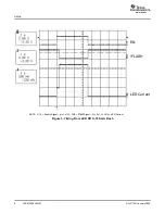 Предварительный просмотр 6 страницы Texas Instruments TPS61059EVM-141 User Manual