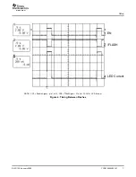 Предварительный просмотр 7 страницы Texas Instruments TPS61059EVM-141 User Manual