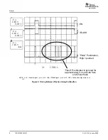 Предварительный просмотр 8 страницы Texas Instruments TPS61059EVM-141 User Manual