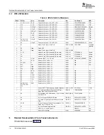 Предварительный просмотр 14 страницы Texas Instruments TPS61059EVM-141 User Manual