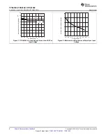 Preview for 8 page of Texas Instruments TPS61090 Instruction Manual