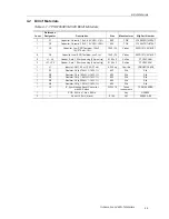 Preview for 18 page of Texas Instruments TPS61090EVM-029 User Manual