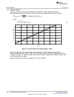 Preview for 10 page of Texas Instruments TPS61194xEVM User Manual