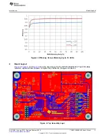 Предварительный просмотр 5 страницы Texas Instruments TPS61196EVM-600 User Manual