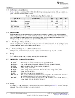 Предварительный просмотр 2 страницы Texas Instruments TPS61230EVM-089 User Manual