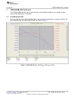 Предварительный просмотр 3 страницы Texas Instruments TPS61230EVM-089 User Manual