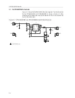 Предварительный просмотр 14 страницы Texas Instruments TPS6204xEVM User Manual