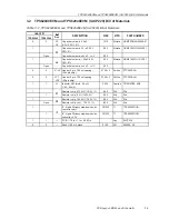 Preview for 15 page of Texas Instruments TPS6204xEVM User Manual