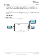 Предварительный просмотр 6 страницы Texas Instruments TPS62065 User Manual