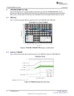 Предварительный просмотр 8 страницы Texas Instruments TPS62065 User Manual