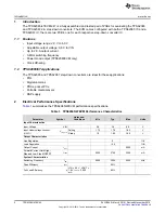 Предварительный просмотр 2 страницы Texas Instruments TPS62065EVM User Manual