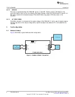 Предварительный просмотр 6 страницы Texas Instruments TPS62065EVM User Manual