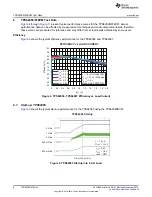 Предварительный просмотр 8 страницы Texas Instruments TPS62065EVM User Manual