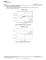 Предварительный просмотр 9 страницы Texas Instruments TPS62065EVM User Manual