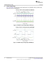 Предварительный просмотр 10 страницы Texas Instruments TPS62065EVM User Manual