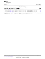 Предварительный просмотр 19 страницы Texas Instruments TPS62065EVM User Manual