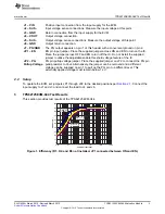 Preview for 3 page of Texas Instruments TPS62125EVM-044 User Manual