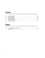 Preview for 8 page of Texas Instruments TPS62200EVM-211 User Manual