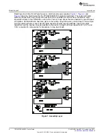 Preview for 4 page of Texas Instruments TPS62233EVM-574 User Manual