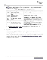 Предварительный просмотр 2 страницы Texas Instruments TPS6227xEVM-306 User Manual