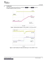 Предварительный просмотр 3 страницы Texas Instruments TPS6227xEVM-306 User Manual