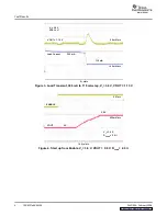 Предварительный просмотр 4 страницы Texas Instruments TPS6227xEVM-306 User Manual