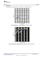 Предварительный просмотр 9 страницы Texas Instruments TPS6236 EVM-655 Series User Manual