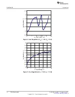 Предварительный просмотр 10 страницы Texas Instruments TPS6236 EVM-655 Series User Manual