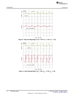 Предварительный просмотр 12 страницы Texas Instruments TPS6236 EVM-655 Series User Manual