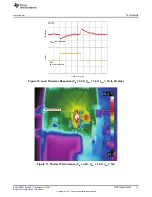 Предварительный просмотр 13 страницы Texas Instruments TPS6236 EVM-655 Series User Manual