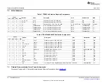 Предварительный просмотр 18 страницы Texas Instruments TPS6236 EVM-655 Series User Manual