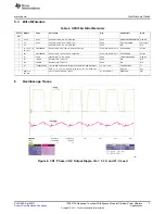 Preview for 7 page of Texas Instruments TPS62730 User Manual