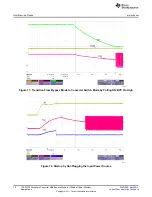 Preview for 10 page of Texas Instruments TPS62730 User Manual