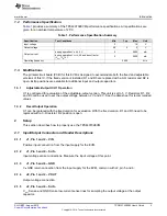 Предварительный просмотр 3 страницы Texas Instruments TPS630702EVM User Manual