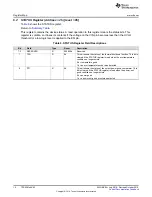 Preview for 14 page of Texas Instruments TPS6381 EVM Series User Manual