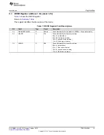 Preview for 15 page of Texas Instruments TPS6381 EVM Series User Manual